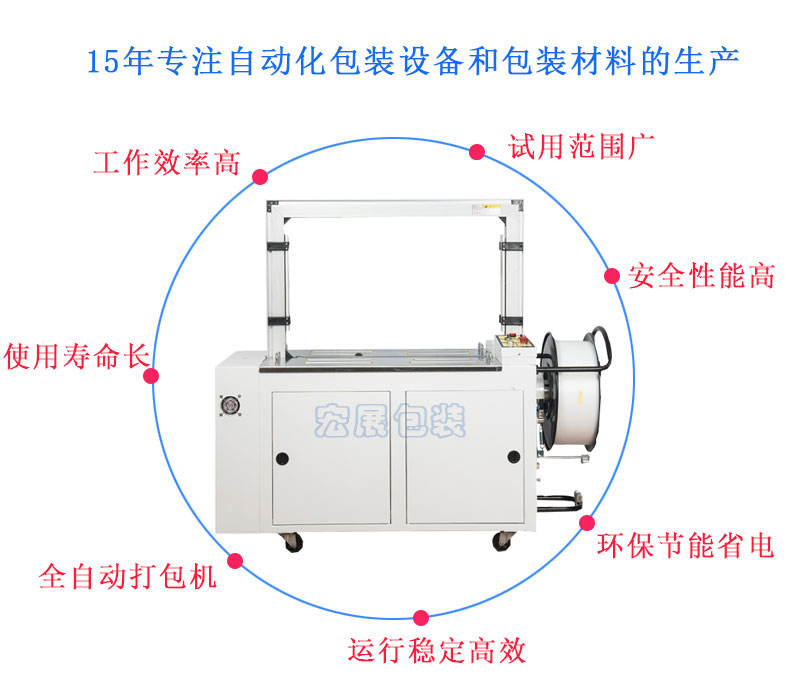 全自動打包機MH-101A優勢